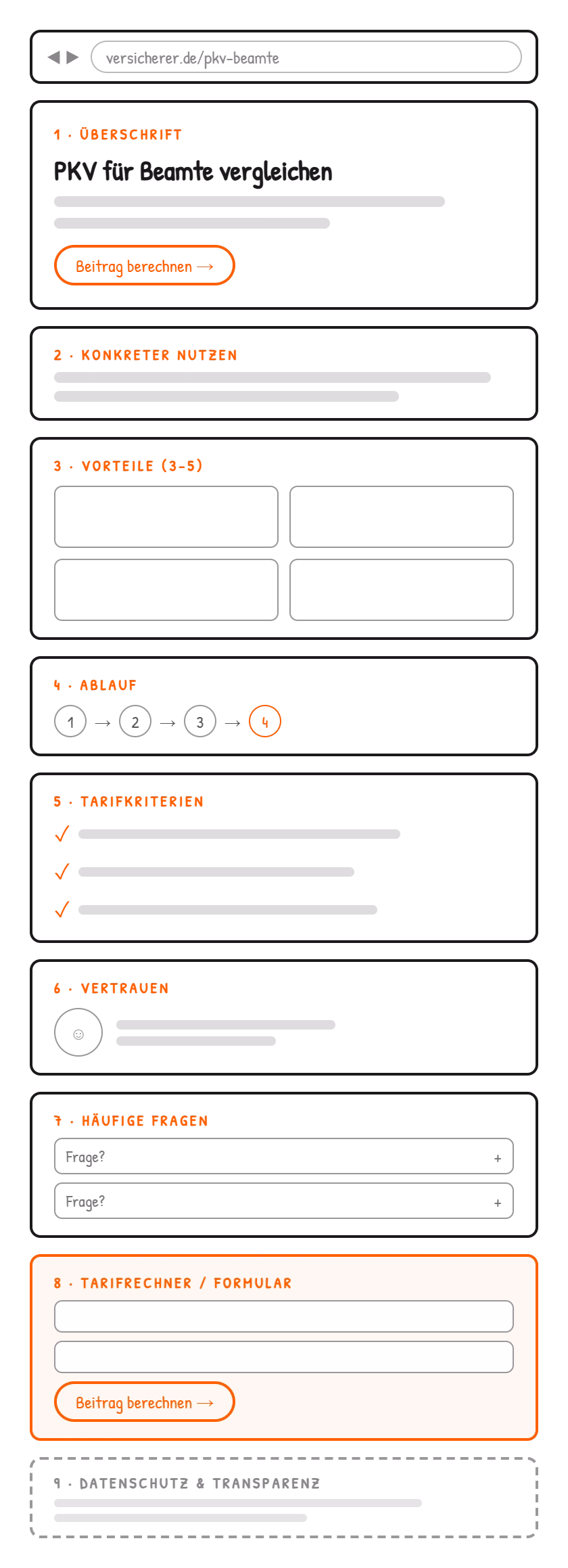 Insurance LP Mockups selection